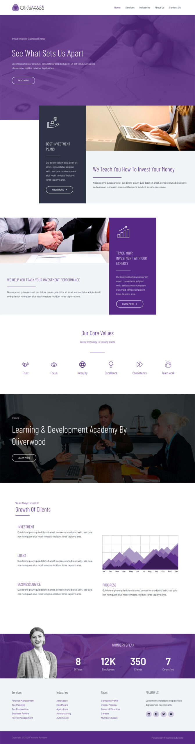 Financial Accounting